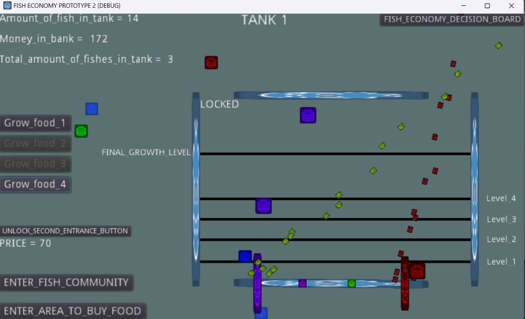 Fish Economy gallery 2