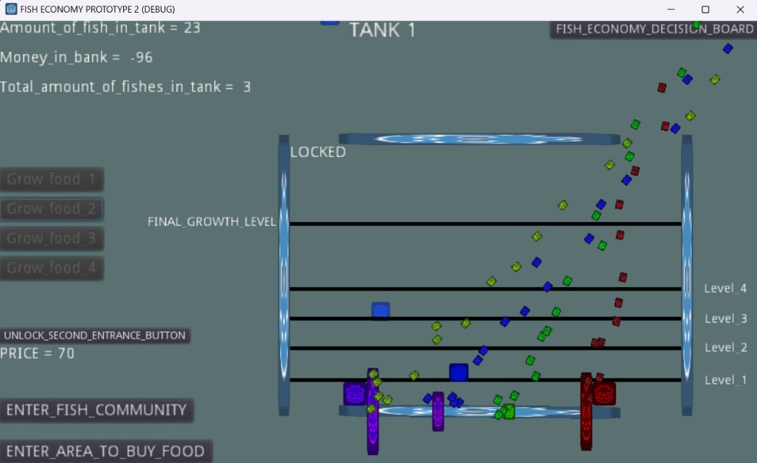 Fish Economy gallery 3
